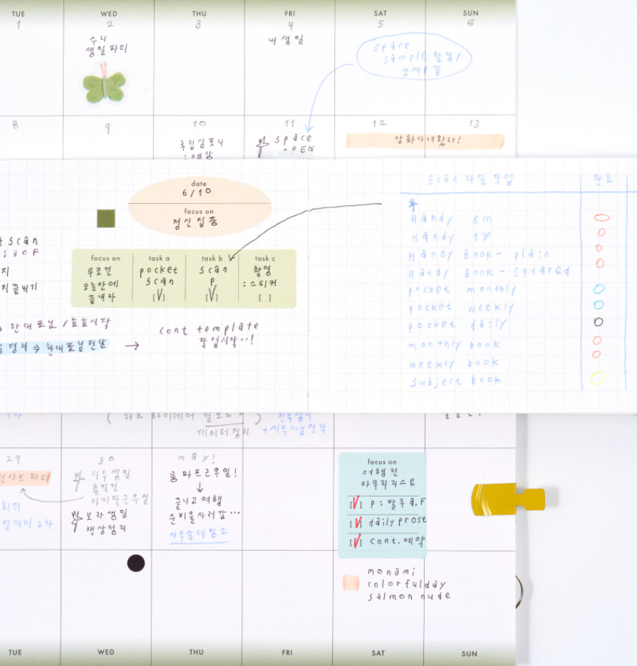 Beginning Stickers-Analogue Keeper 