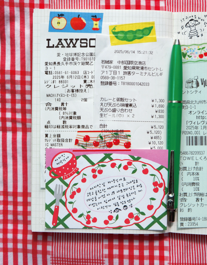 Fruit Tableware Memo Pad - Cherry Plate