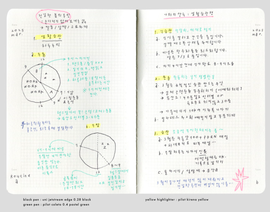 Analogue Keeper - Logue book A6(3 Types)