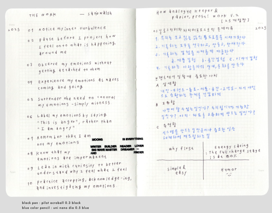Analogue Keeper - Logue book A6(3 Types)